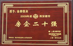 2009¥зʮǿ